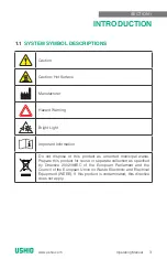 Preview for 3 page of Ushio MIDORI UDC3 Operating Manual