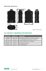 Preview for 7 page of Ushio MIDORI UDC3 Operating Manual