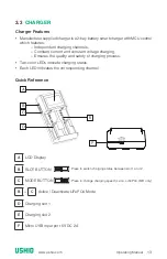 Preview for 13 page of Ushio MIDORI UDC3 Operating Manual