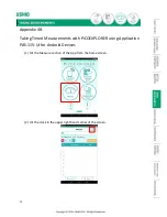 Preview for 30 page of Ushio Picoexplorer PAS-110 User'S Manual And Troubleshooting Manual