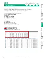 Preview for 34 page of Ushio Picoexplorer PAS-110 User'S Manual And Troubleshooting Manual