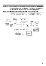 Предварительный просмотр 19 страницы Ushio UDMR Owner'S Manual