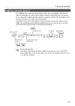 Предварительный просмотр 21 страницы Ushio UDMR Owner'S Manual