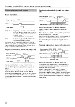 Предварительный просмотр 56 страницы Ushio UDMR Owner'S Manual