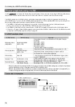 Предварительный просмотр 76 страницы Ushio UDMR Owner'S Manual