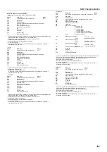 Предварительный просмотр 101 страницы Ushio UDMR Owner'S Manual