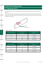 Preview for 14 page of Ushio UIT-0 Series User'S Manual And Troubleshooting Manual