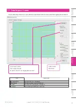 Preview for 23 page of Ushio UIT-0 Series User'S Manual And Troubleshooting Manual