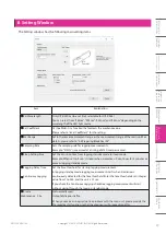 Preview for 27 page of Ushio UIT-0 Series User'S Manual And Troubleshooting Manual