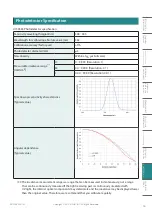 Preview for 35 page of Ushio UIT-0 Series User'S Manual And Troubleshooting Manual