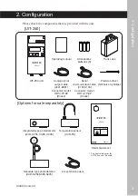 Предварительный просмотр 9 страницы Ushio UIT-250 Operating Manual