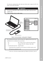 Предварительный просмотр 27 страницы Ushio UIT-250 Operating Manual