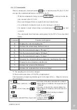 Предварительный просмотр 29 страницы Ushio UIT-250 Operating Manual