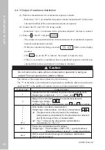 Предварительный просмотр 30 страницы Ushio UIT-250 Operating Manual