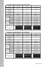 Предварительный просмотр 36 страницы Ushio UIT-250 Operating Manual