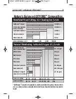 Предварительный просмотр 11 страницы usi CatMouse CM-X1 User Manual & Instruction Booklet