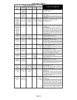 Preview for 16 page of usi MDSCN103 IoPhic User Manual