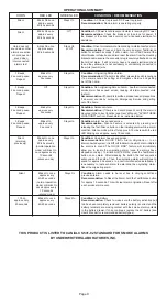 Preview for 9 page of usi UNIVERSAL 2995CN Instructions Manual