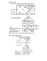 Предварительный просмотр 3 страницы usi USI-2430 Owner'S Manual