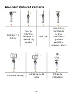 Preview for 54 page of USKEYVISION E-K2 Remo User Manual