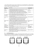 Preview for 10 page of Usl Cinema Processor Manual