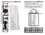 Предварительный просмотр 7 страницы Usl CM-680 Instruction Manual