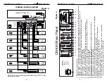 Предварительный просмотр 8 страницы Usl CM-680 Instruction Manual