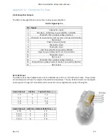 Preview for 20 page of Usl DAX-16 Installation And Operation Manual