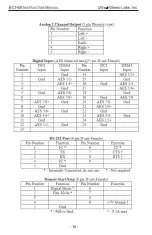 Preview for 15 page of Usl ECI-60 Instruction Manual