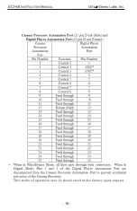 Preview for 18 page of Usl ECI-60 Instruction Manual