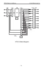 Preview for 13 page of Usl XTD-33 Instruction Manual