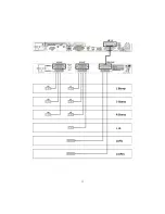 Preview for 11 page of Usl XTM-300 Instruction Manual