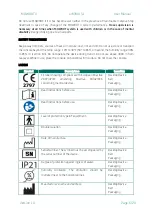 Preview for 6 page of usMIMA MOWOOT II User Manual