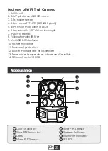 Preview for 8 page of Usogood DL502 User Manual