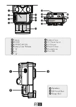 Preview for 9 page of Usogood DL502 User Manual