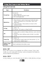 Preview for 12 page of Usogood DL502 User Manual