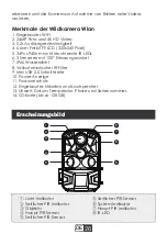 Preview for 32 page of Usogood DL502 User Manual