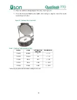 Preview for 20 page of Uson Qualiipak-770 Manual