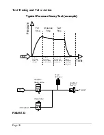 Предварительный просмотр 58 страницы Uson SPRINT LC Owner'S Manual