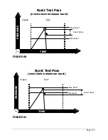 Preview for 125 page of Uson SPRINT LC Owner'S Manual