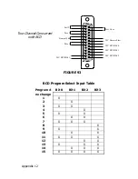 Preview for 172 page of Uson SPRINT LC Owner'S Manual