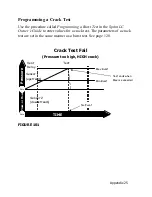 Preview for 185 page of Uson SPRINT LC Owner'S Manual