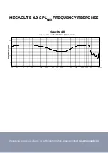 Preview for 2 page of USOUND MEGACLITE 4.0 Quick User Manual