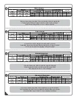 Preview for 4 page of USP 30114-1 Owner'S Manual/ Instructions For Assembly