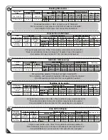 Preview for 2 page of USP 30216-1 Owner'S Manual