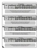 Preview for 3 page of USP 30216-1 Owner'S Manual