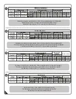 Preview for 5 page of USP 30216-1 Owner'S Manual