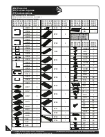 Preview for 8 page of USP 30225 Owner'S Manual