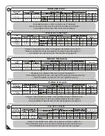 Preview for 2 page of USP 30325-2 Owner'S Manual