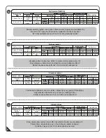 Preview for 3 page of USP 30325-2 Owner'S Manual